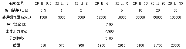 1671520296662900.png 微信截圖_20221220150842.png